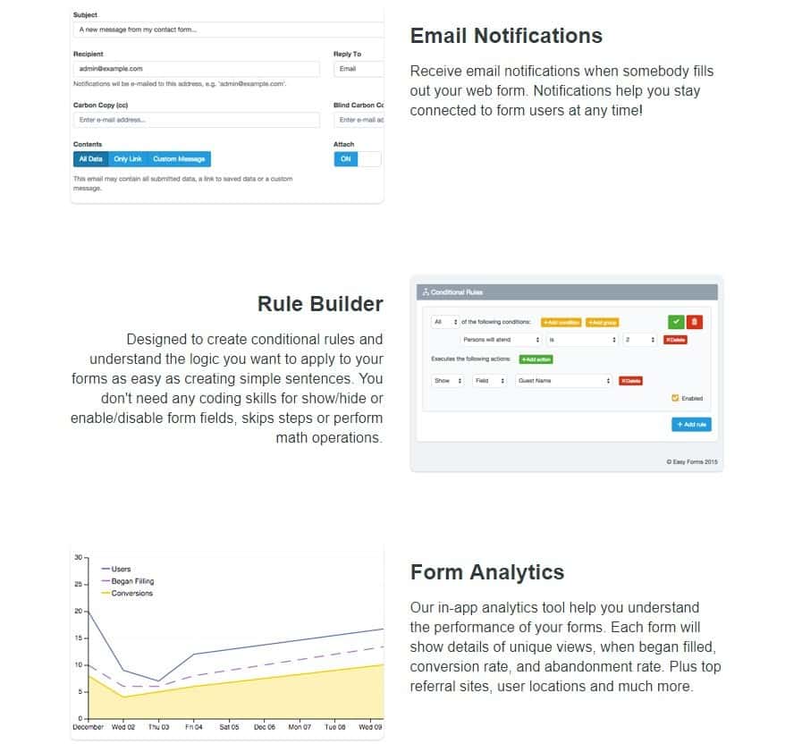 Site Form - Advanced Form Builder and Manager