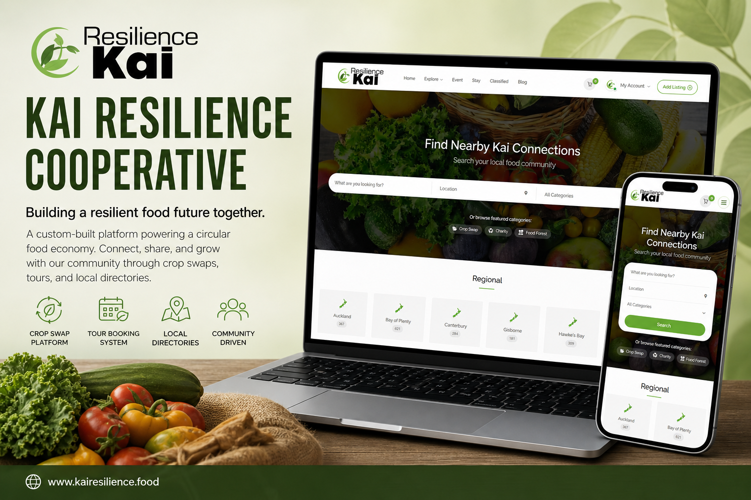 Kai Resilience directory
